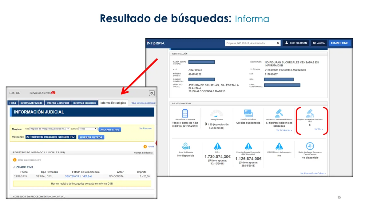 El Registro de Impagados Judiciales, el fichero de morosos más garantista, seguro y eficaz de España