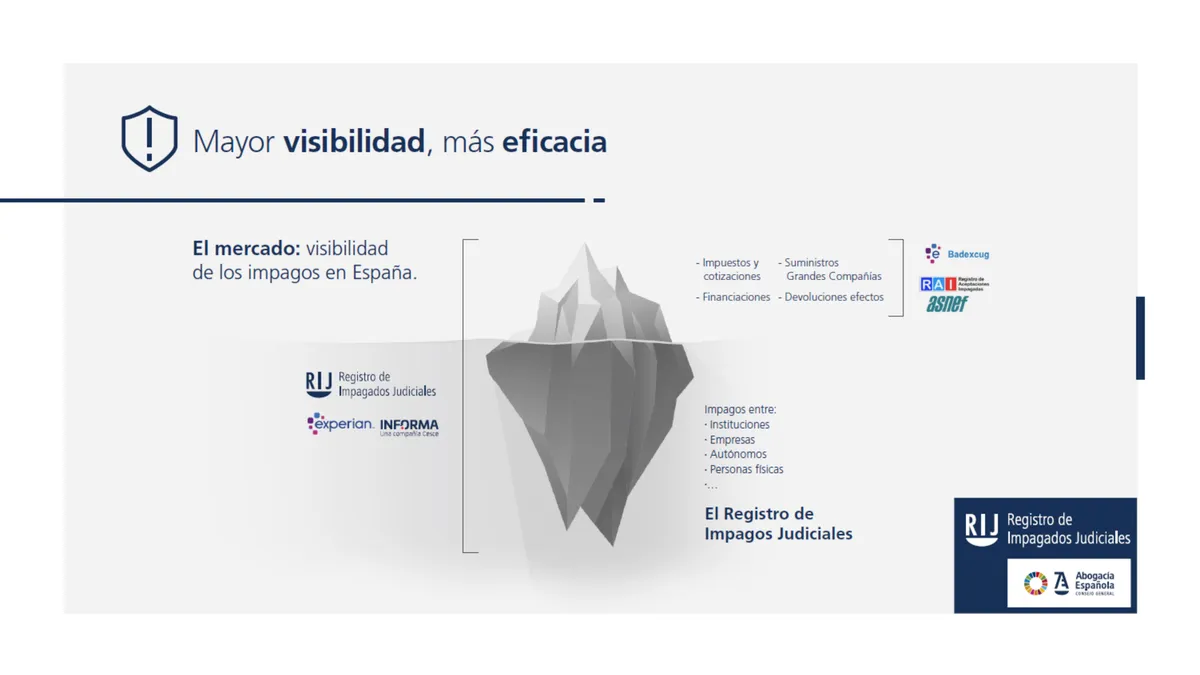 ¿Por qué el Registro de Impagados Judiciales es una herramienta única y exclusiva en la lucha contra la morosidad?