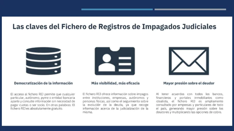 El Registro de Impagados Judiciales: Innovación tecnológica para multiplicar las opciones de cobro